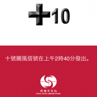 吹正